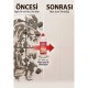 MAX ICON ÇİMENTO VE KİREÇ SÖKÜCÜ 1 LT